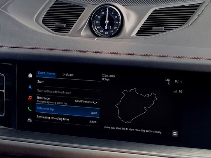 חבילת Sport Chrono.